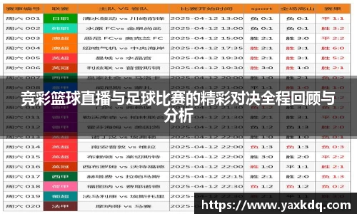 竞彩篮球直播与足球比赛的精彩对决全程回顾与分析