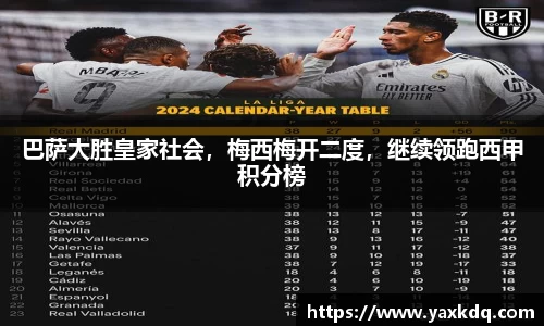 巴萨大胜皇家社会，梅西梅开二度，继续领跑西甲积分榜