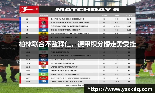 柏林联合不敌拜仁，德甲积分榜走势受挫