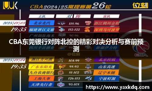 CBA东莞银行对阵北控的精彩对决分析与赛前预测